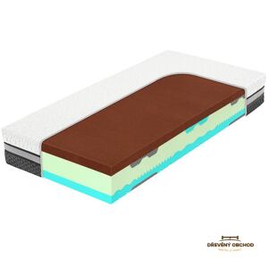 Matrace Tropico Spirit Superior Triumph