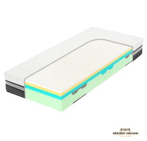 Matrace Tropico Spirit Superior Latex