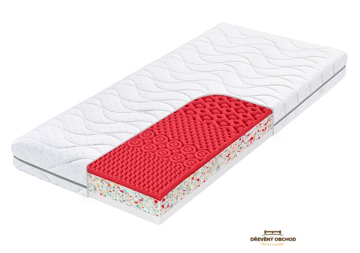 Matrace Tropico Atlas Flexi