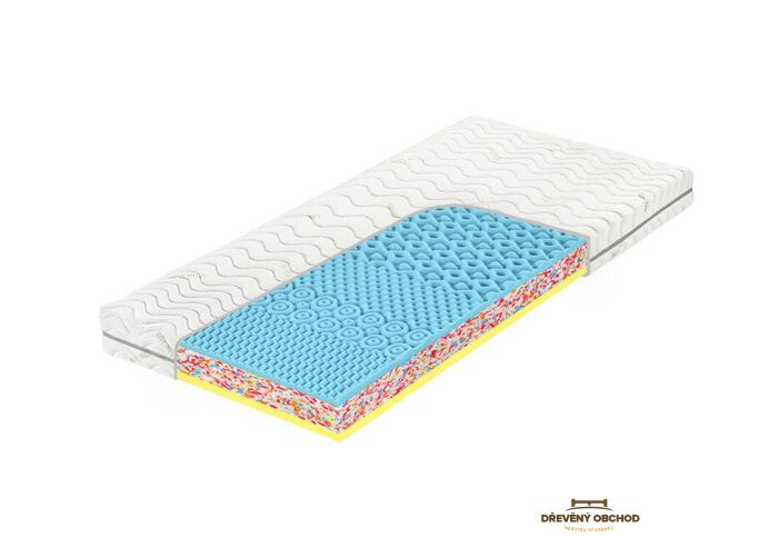 Matrace Tropico Atlas Visco