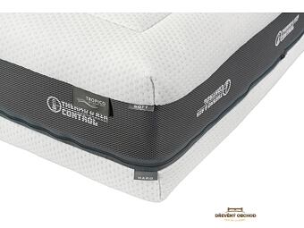 Thermo air control potah